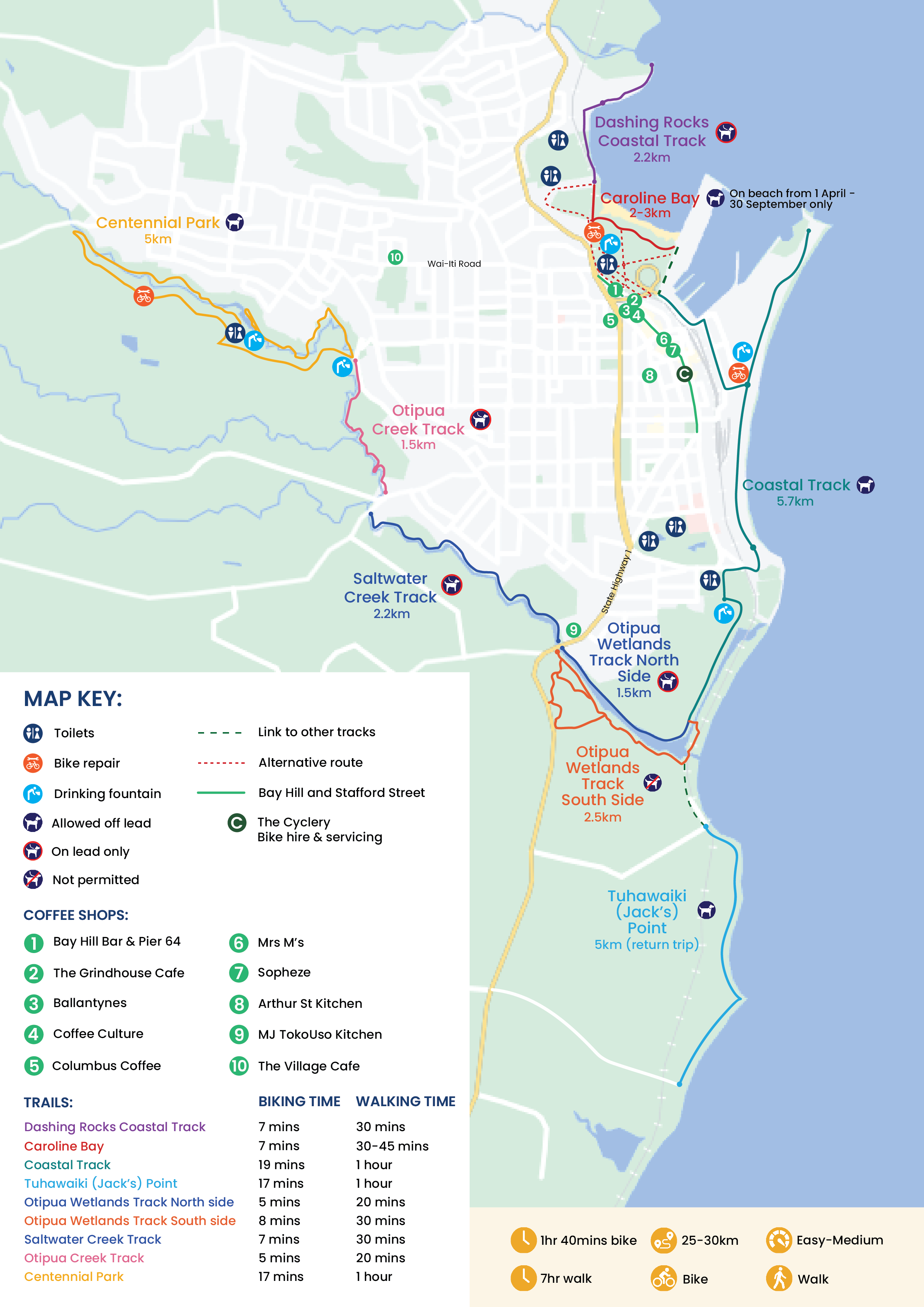Timaru Circuit Map