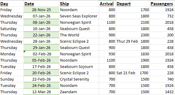 Cruise schedule updated Jan 26
