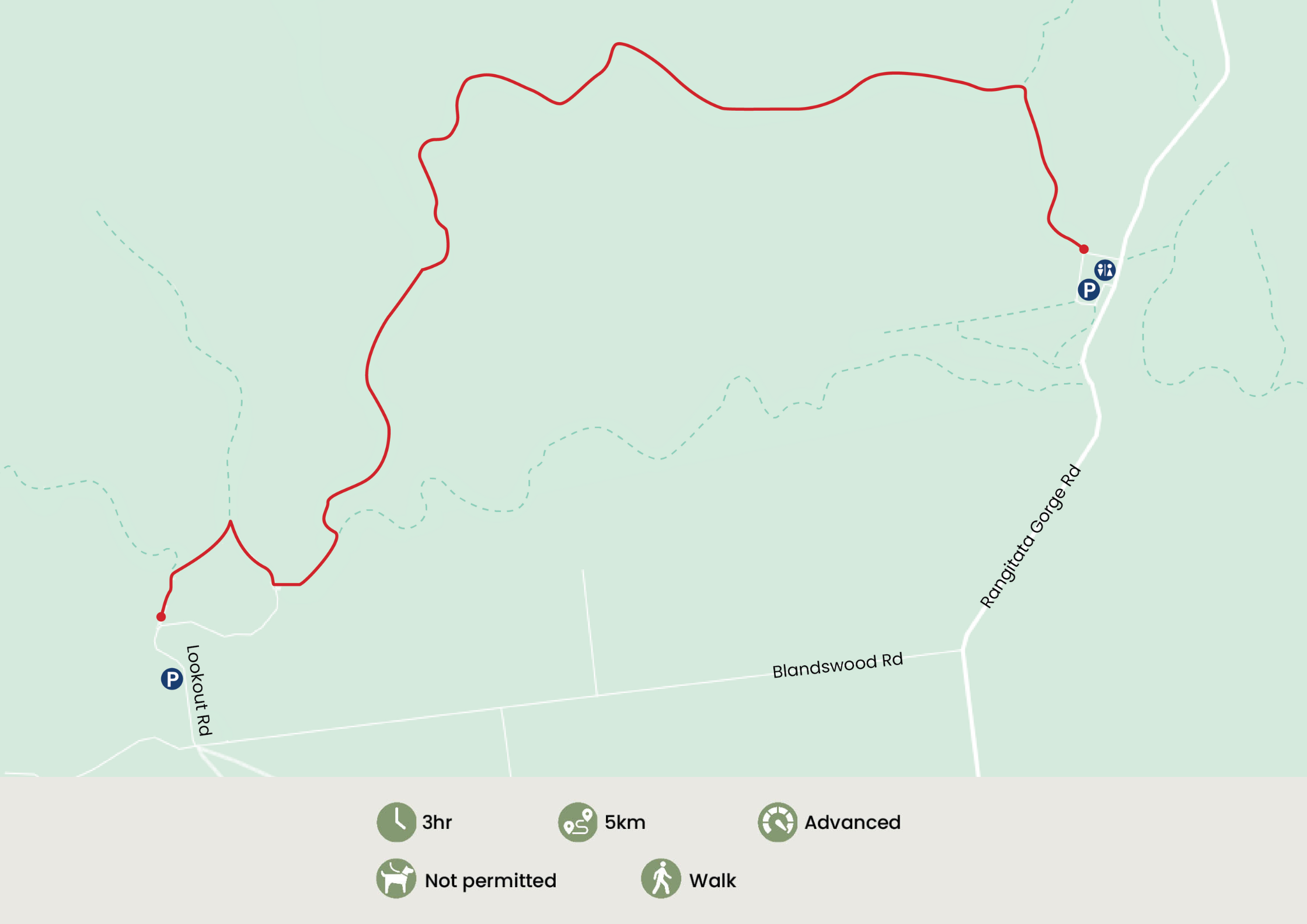 Allans Track Map