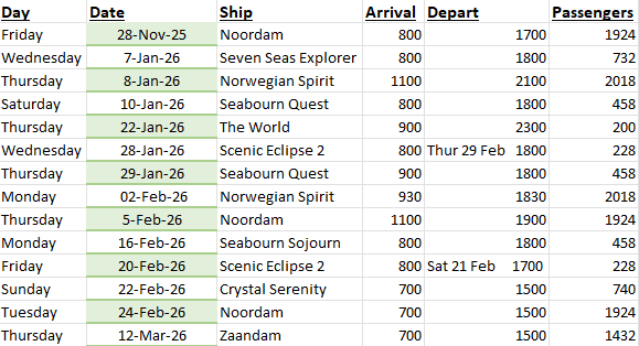 Cruise schedule 16 Feb